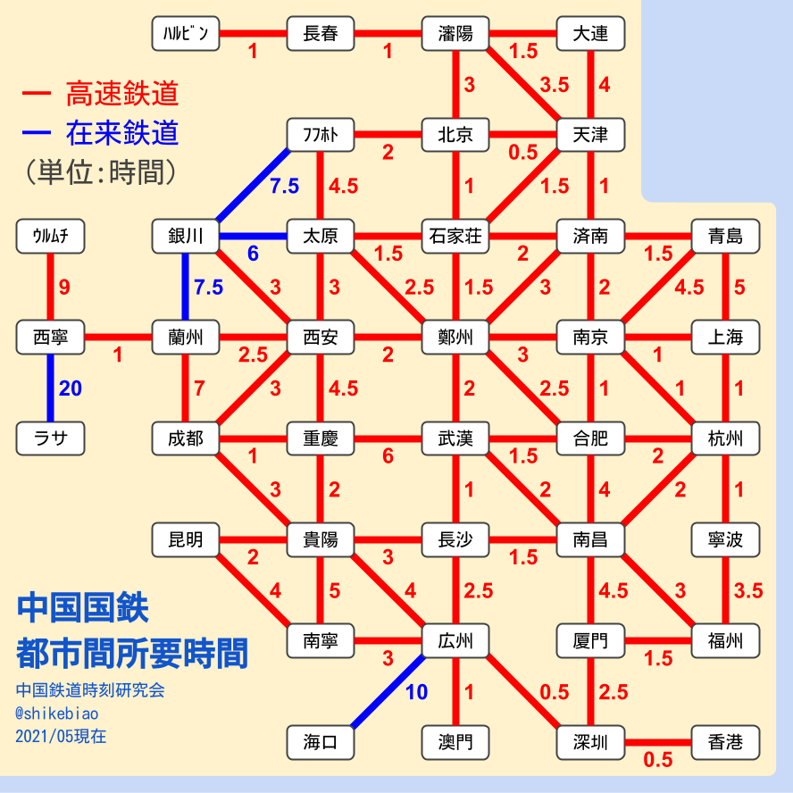中国高铁运行时间图日文版 中国高铁运行时间图日文版