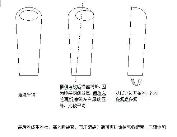 折叠收纳睡袋图解步骤