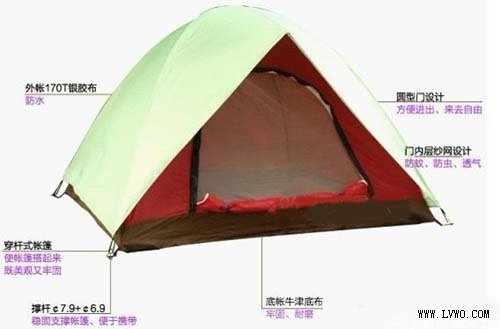 户外帐篷的选购经验