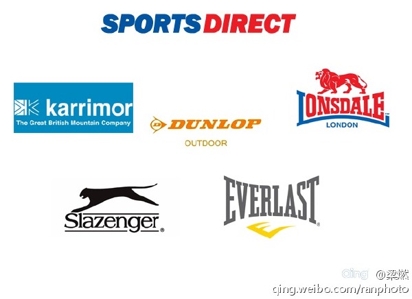 全球户外品牌体系大起底(图文详解) 全球户外品牌体系大起底(图文详解)