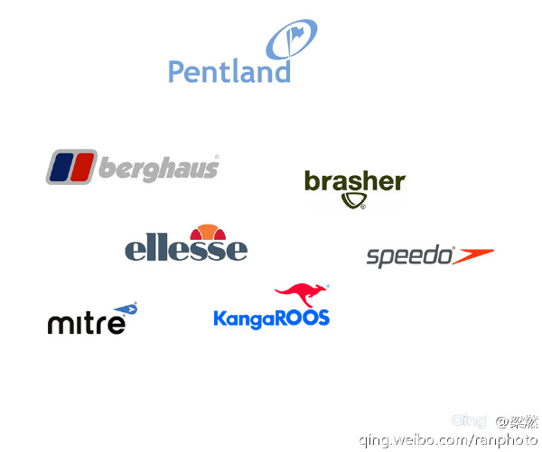 全球户外品牌体系大起底(图文详解) 全球户外品牌体系大起底(图文详解)