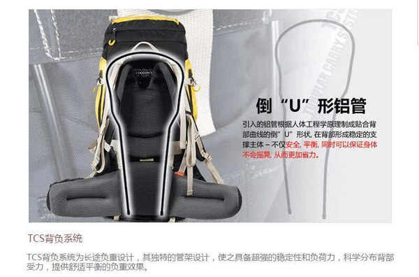 户外背包昂贵的理由：背负系统详解